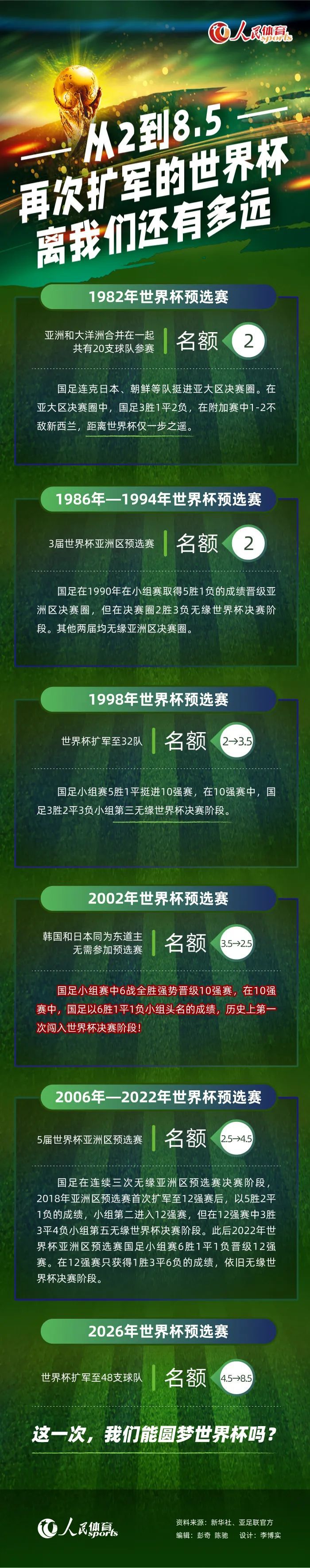 我要说的是，我们队内有一些非常有天赋的球员，今晚你再次看到这一点。